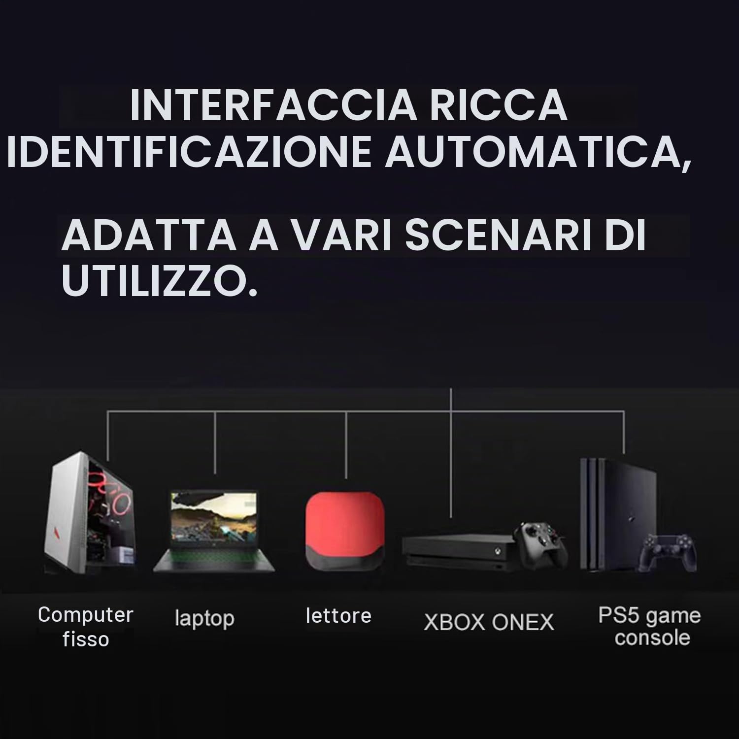 Monitor HD da 19" (1440 x 900), frequenza di aggiornamento 60Hz, HDMI x1, VGA x1, piccolo monitor sottile per laptop, computer e desktop, display LED, connessione