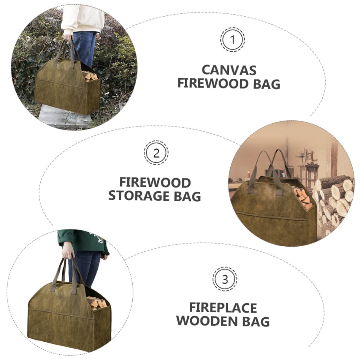 KOMBIUDA Borsa in Tela 16 Ann Canvas per Legna da Ardere Resistente e Pratica Design Semplice, per Campeggio e Lavori Domestici