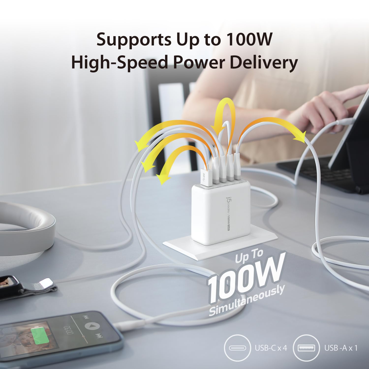 5-portowa ładowarka GaN USB C 100 W