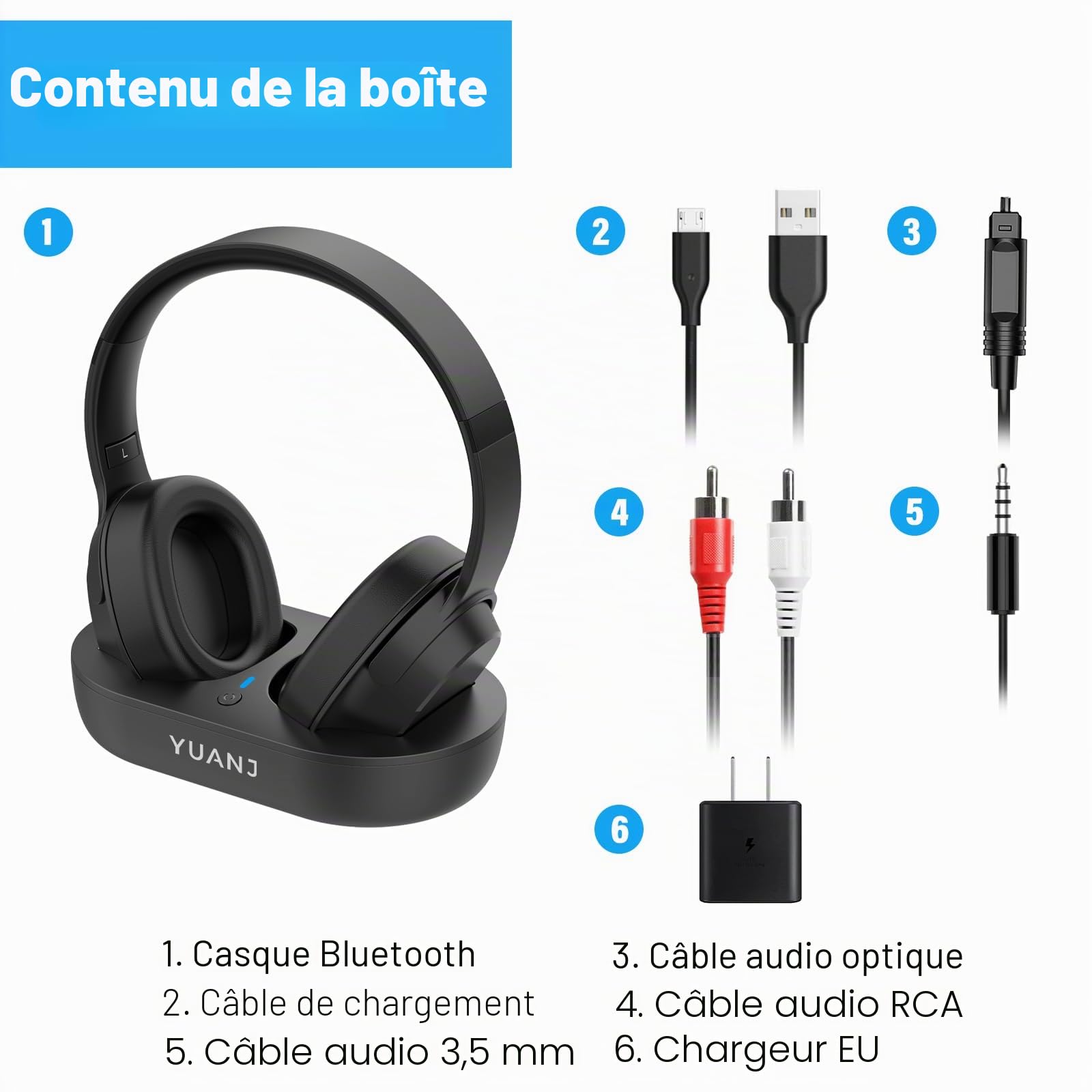 Casque TV sans Fil Bluetooth 5.1 sans Fil pour TV/téléphone/Tablette/PC, 28 Heures d'autonomie Audio, Pas de Retard Audio, Plug and Play