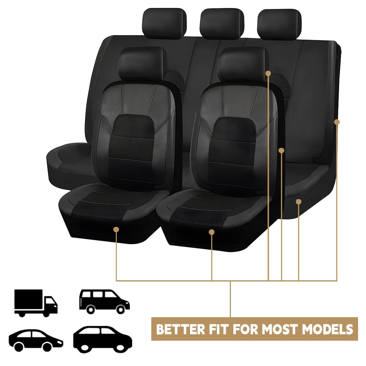 JNNJ Lot de 9 housses de siège de voiture, en cuir, respirantes, imperméables, antidérapantes, housses de siège avant et arrière, pour SUV, housses de siège universelles en cuir (noir)
