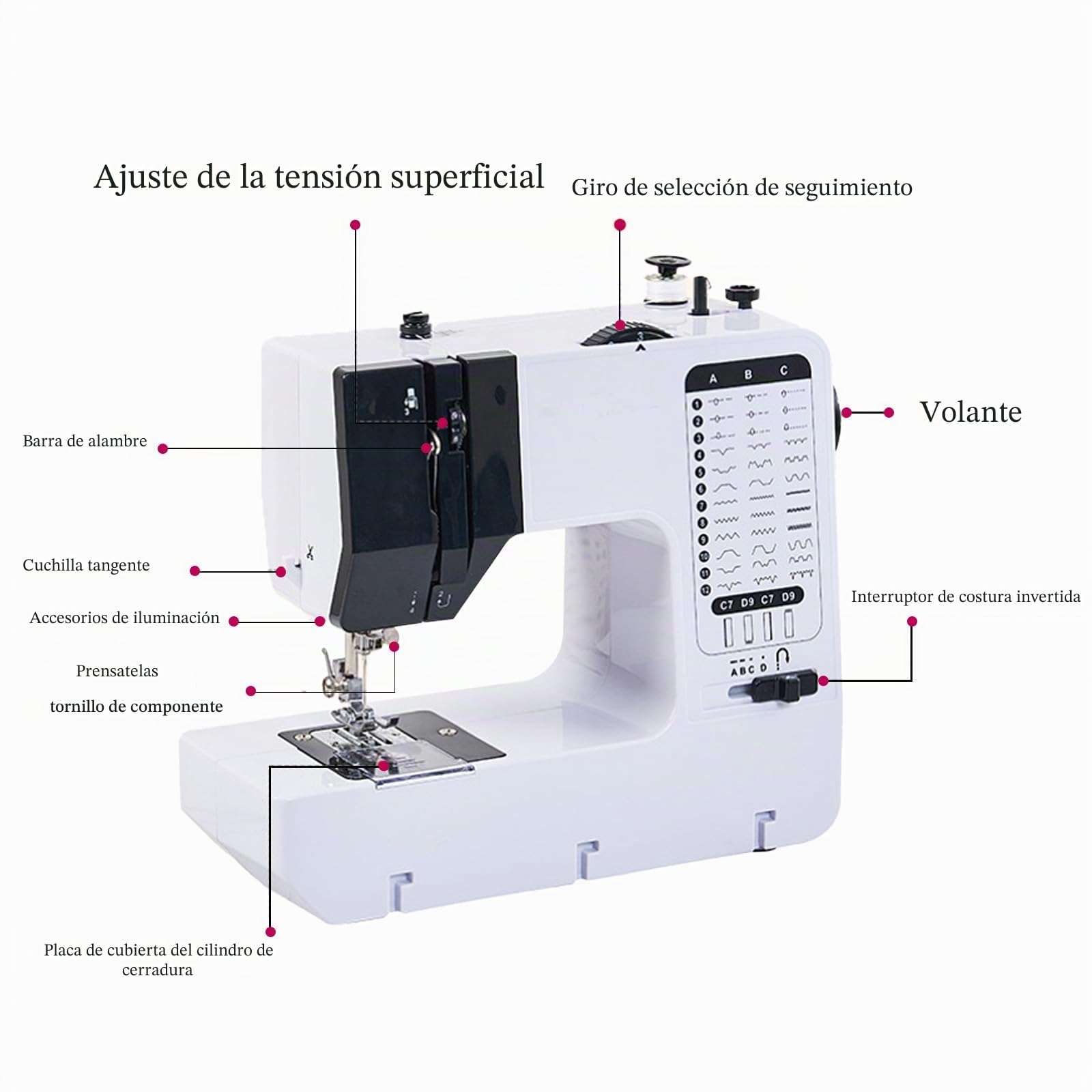 Máquina de Coser Electrónica, Mini Máquina de Coser con Kit de Costura, Máquina de Coser con Amplia Mesa de Costura, Máquina de Coser Eléctrica Portátil con 38 Puntos de Costura