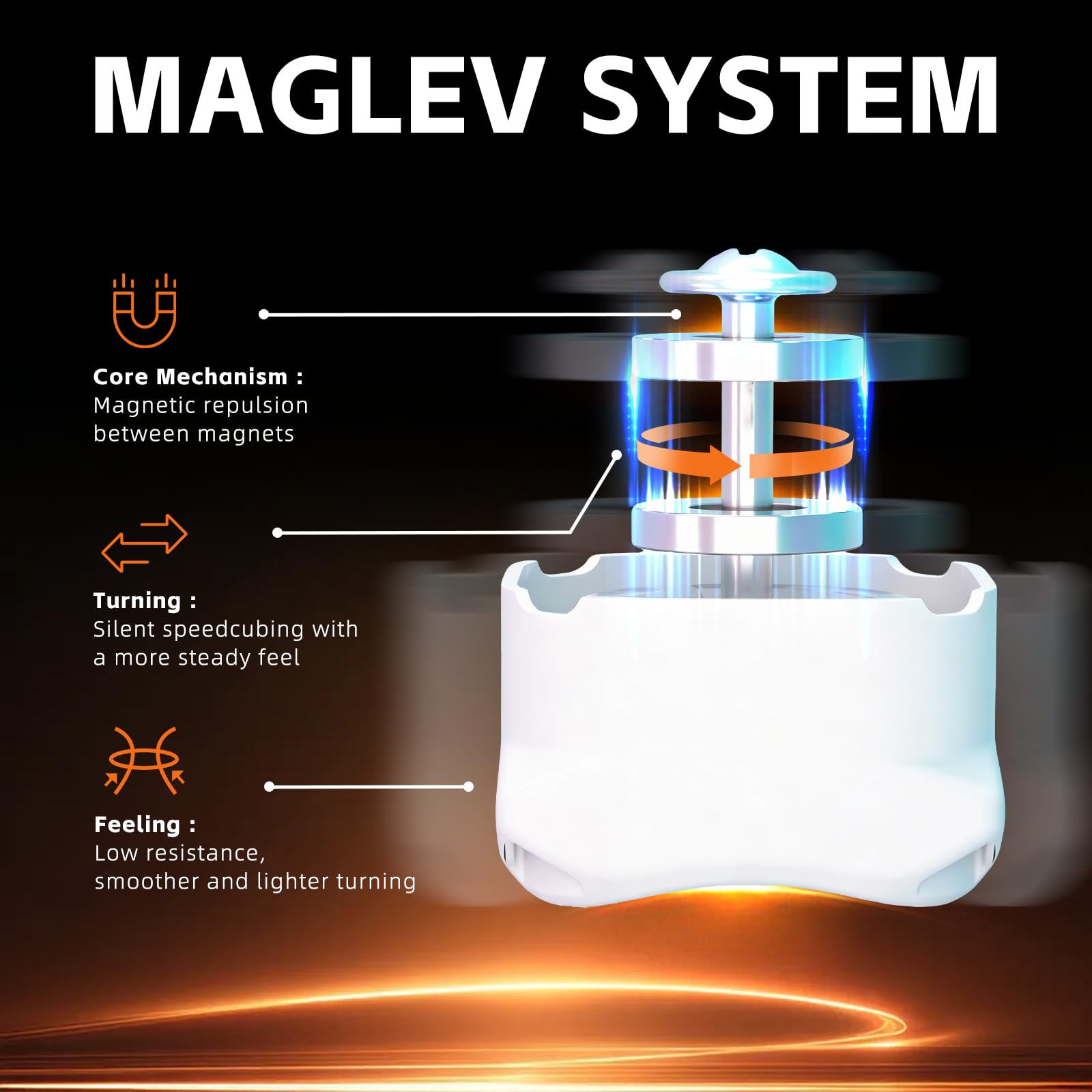 Moyu RS3M V5 SE Ball Core UV Coated 3x3 SpeedCube, 3x3 Puzzle Stickerless RS3M V5 MagLev Master Cube (MagLev+Ball Core Magic Clothes) Gift for Speed Cuber