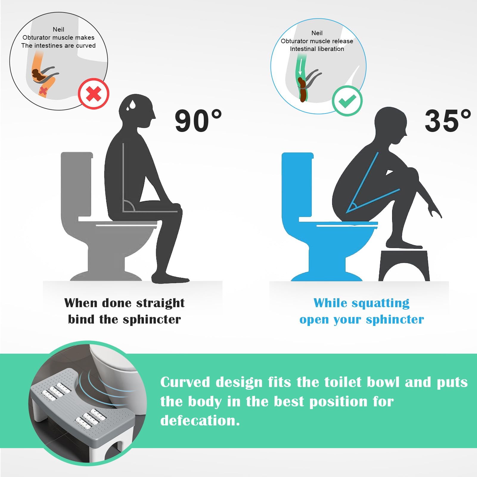 Tabouret De Toilette En Bambou - Marche-pied Pour WC, Soulage Constipation Et Hémorroïdes - Pour Adultes Et Enfants