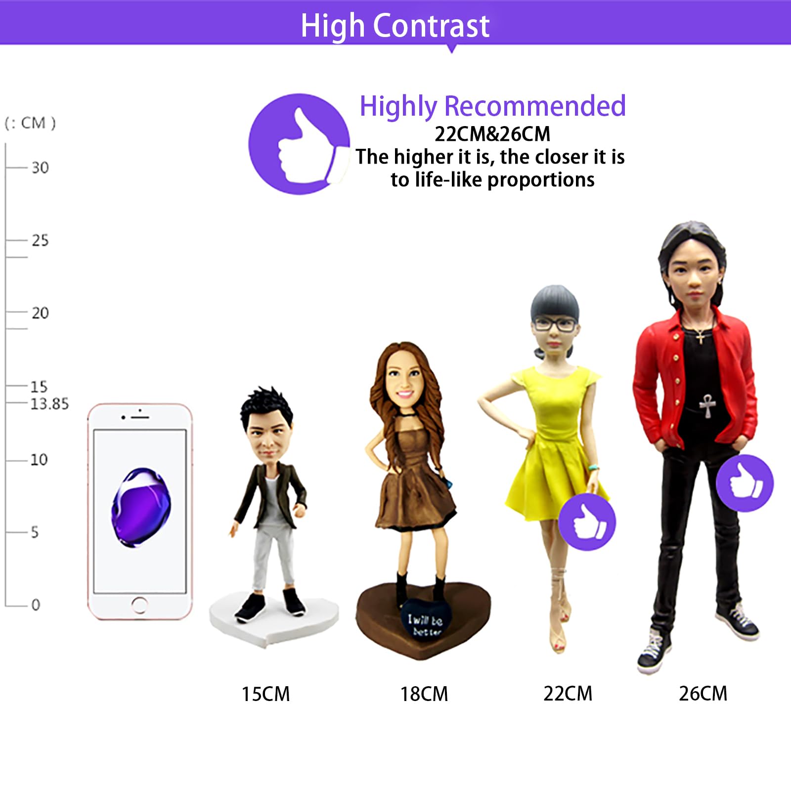Figura de Bobblehead Personalizada de Regalos de cumpleaños Hechos a Mano para Novio, Novia, papá, mamá, Jefe, Oficina, compañero de Trabajo, Pareja y Familia