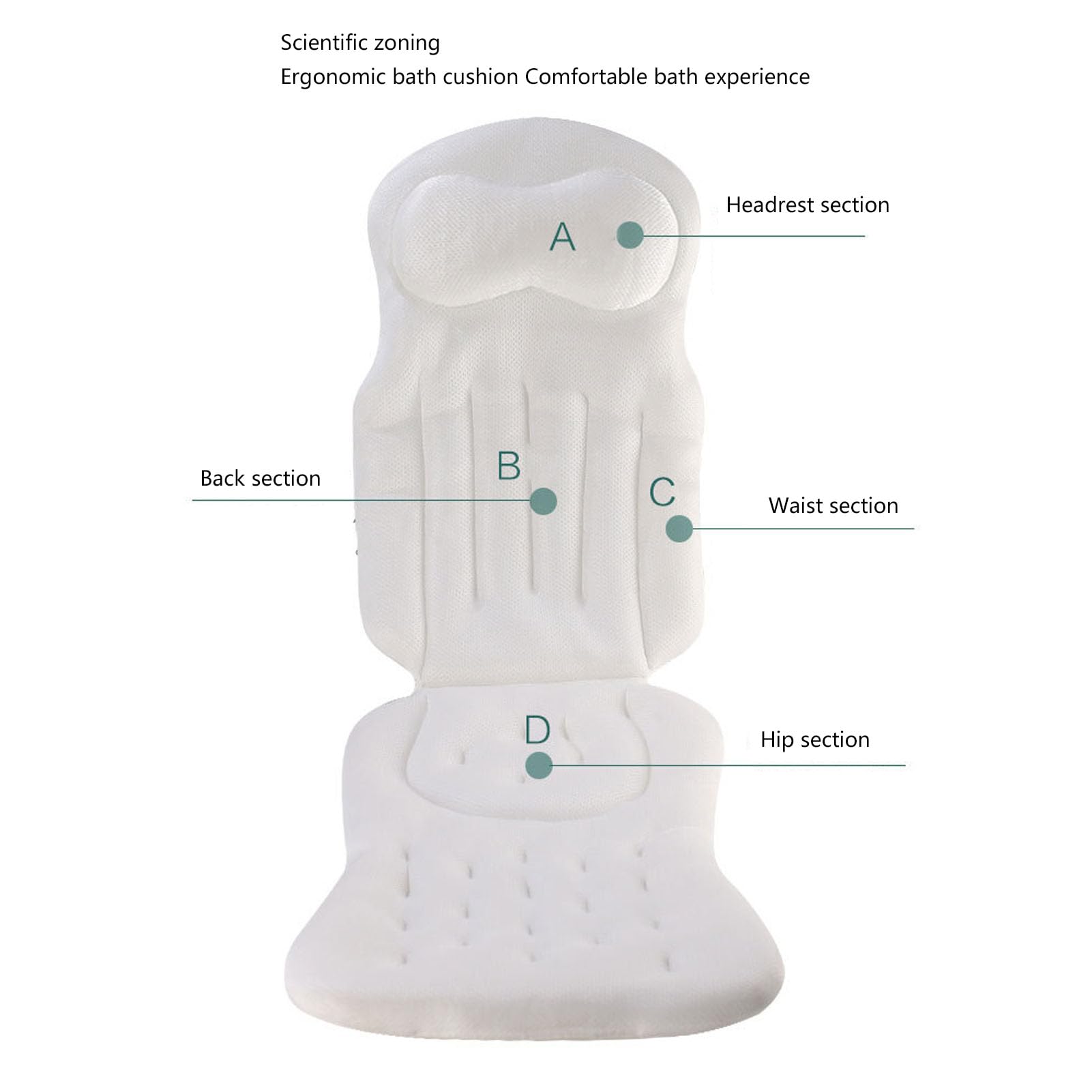 Bnineteenteam Oreiller de Baignoire, Coussin d'appui-tête de Spa en Respirante à Haute élasticité pour Le Soutien du Cou avec Ventouses, Parfait pour Se Détendre à la Maison ou au Spa