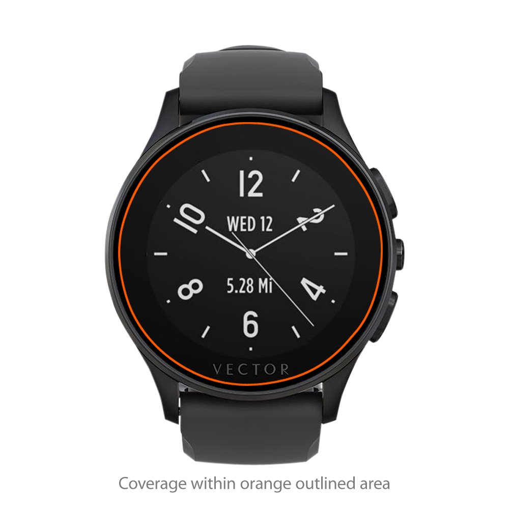 BoxWave Screen Protector Compatible with Vector Luna - ClearTouch Anti-Glare (2-Pack), Anti-Fingerprint Matte Film Skin