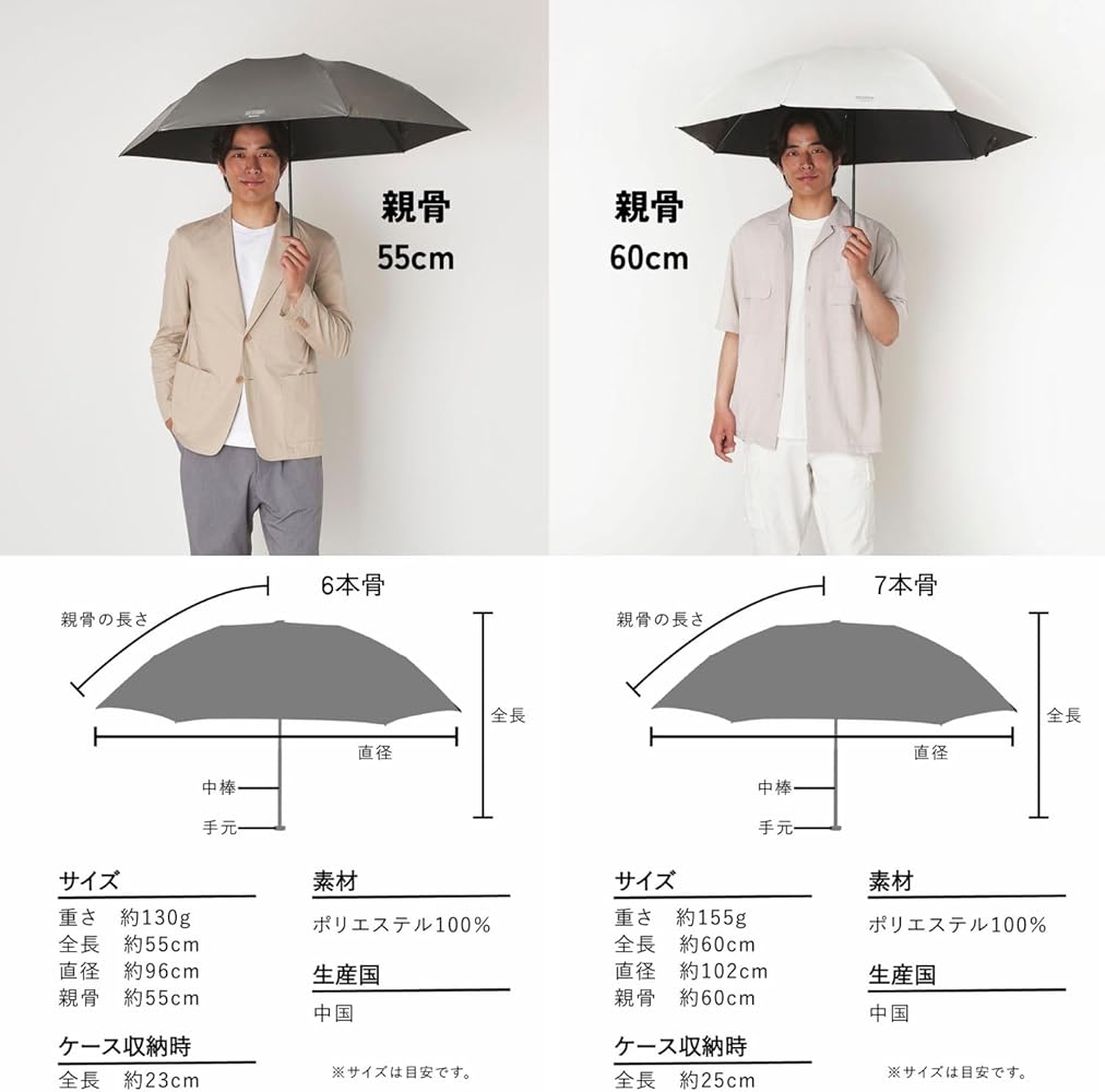 Amazon | MACKINTOSH PHILOSOPHY(マッキントッシュ フィロソフィ) 日傘