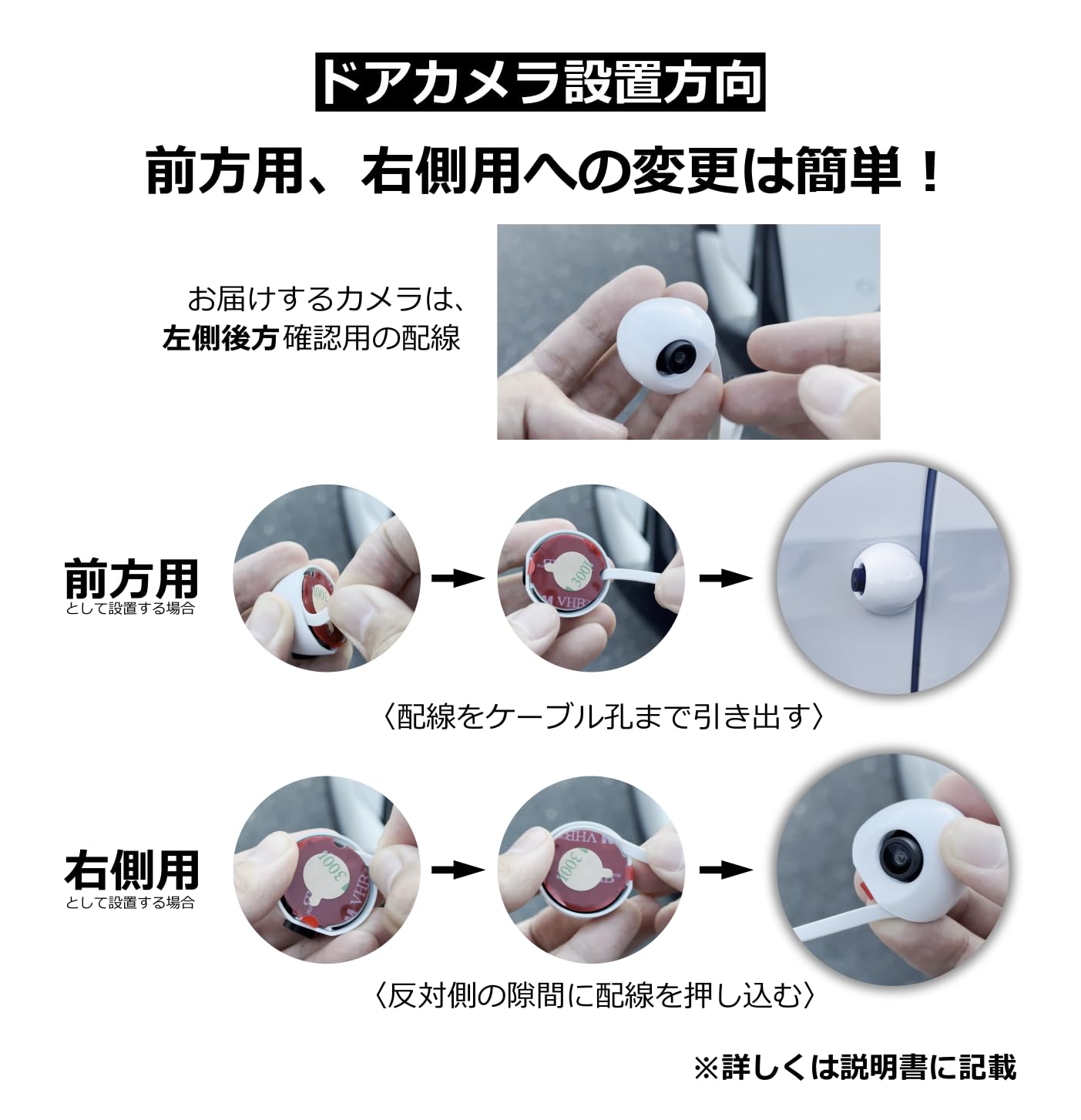 Amazon.co.jp: 貼るだけ電子サイドミラー ドアカメラセット D1-W