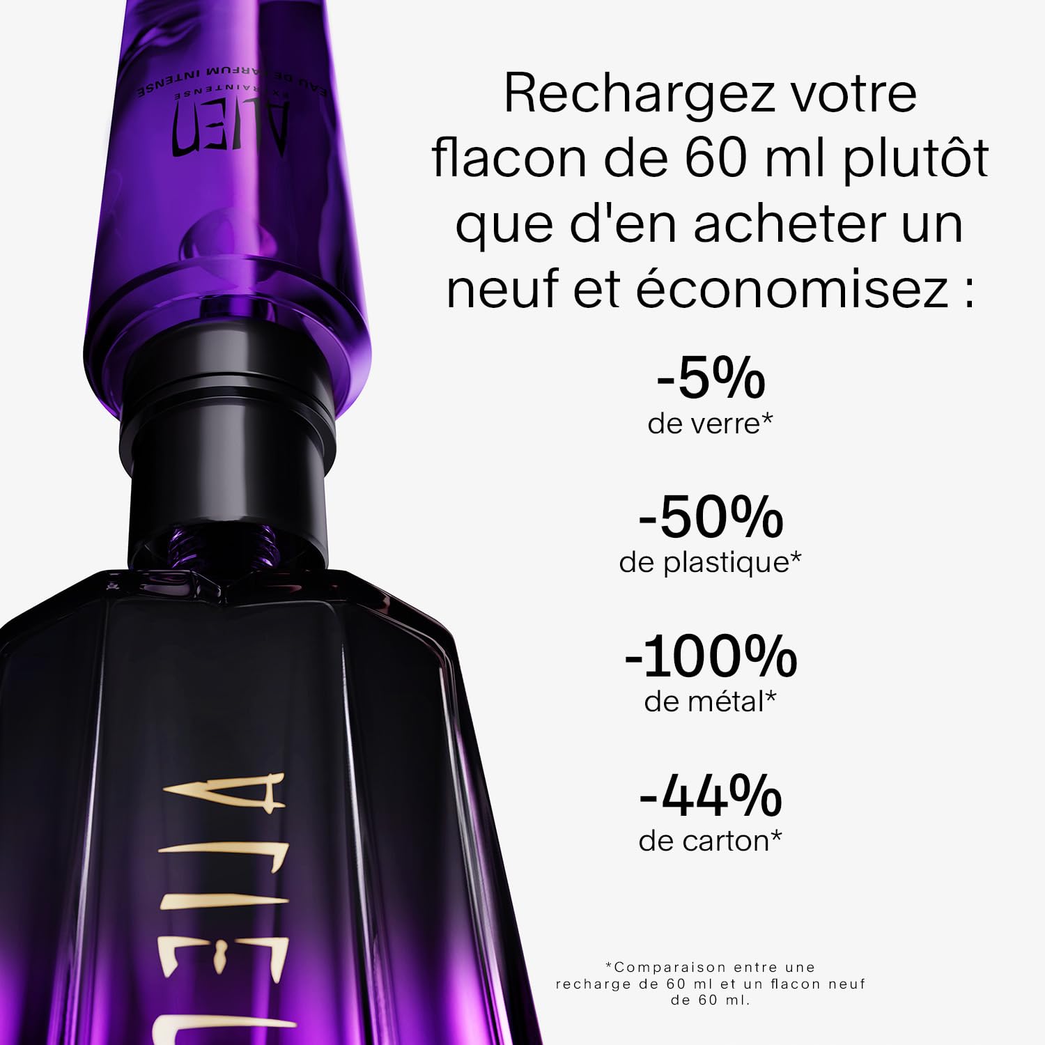 Mugler Alien Eau de Parfum Extraintense
