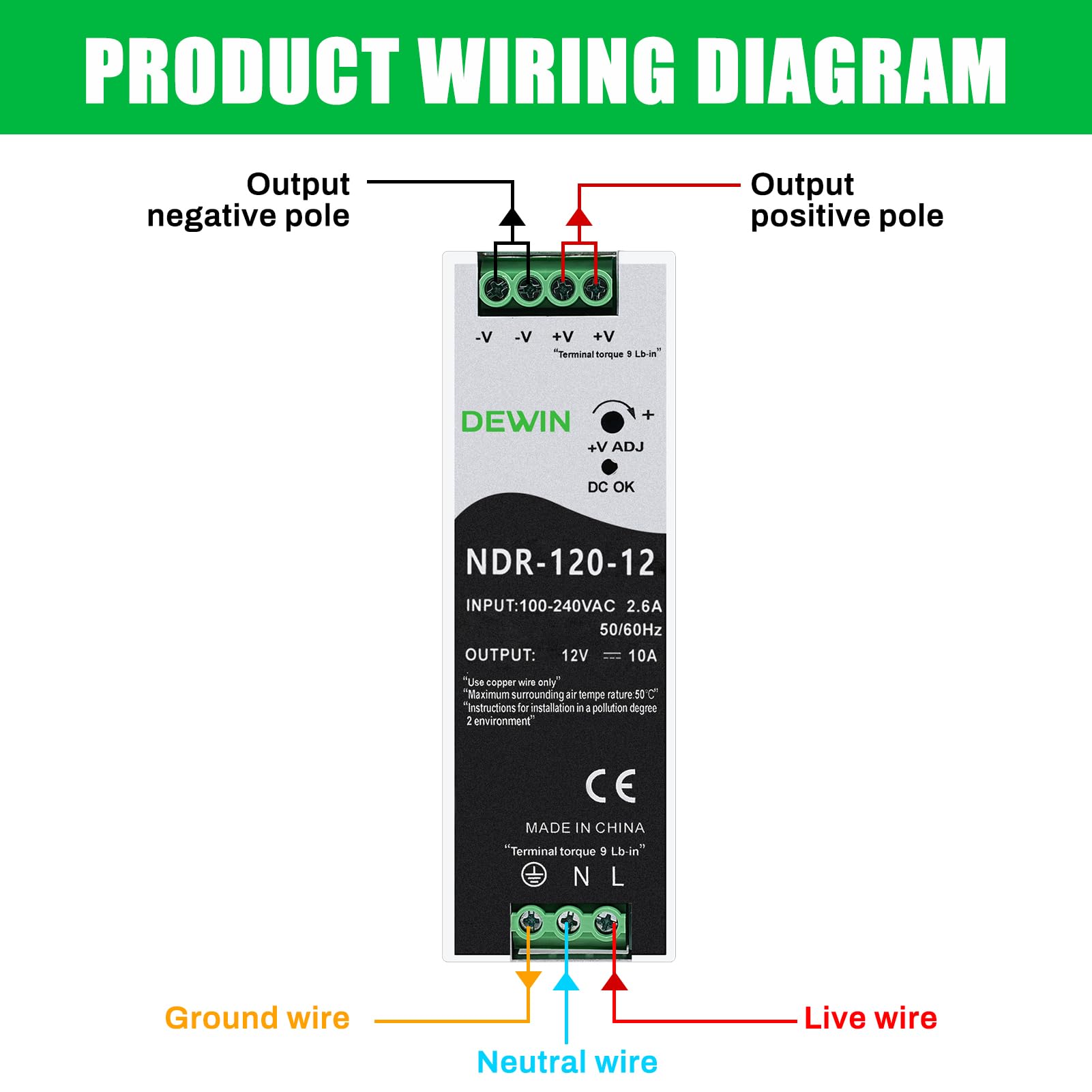 DEWIN Fuente de alimentación de carril DIN, 120W DC 12V 10A DIN rail fuente de alimentación de carril DIN