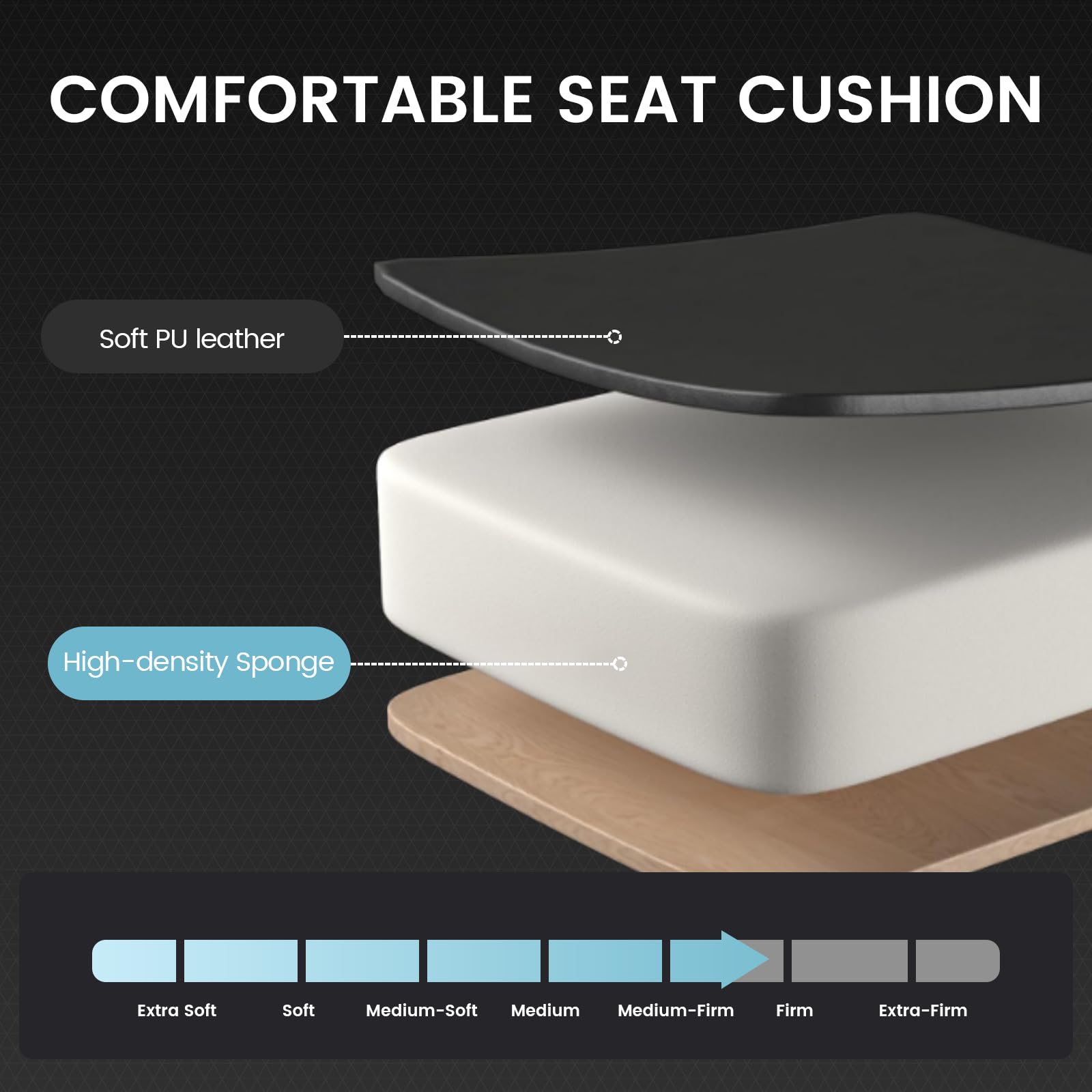 View 5