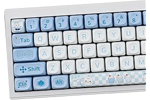 PBT Alice Rabbit Keycaps Set with 145 Cute Blue and White Keys
