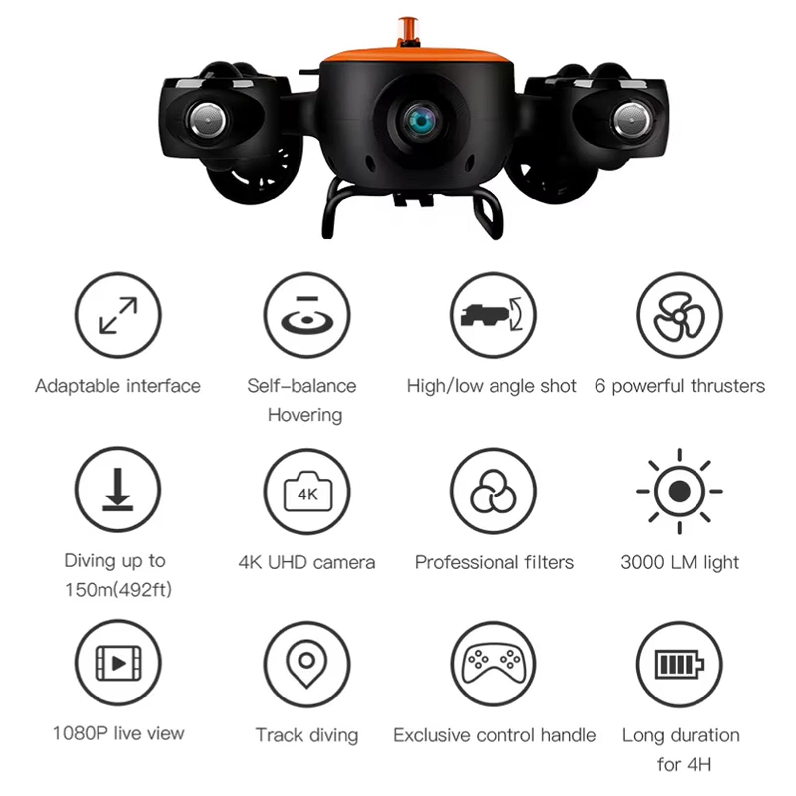 Drone Subacqueo 4k Uhd, Robot Subacqueo Telecomandato (Rov), LED Da 6000 Lumen, Velocità 2 M/S, Autonomia Della Batteria Di 4 Ore, Controller Bluetooth 150m