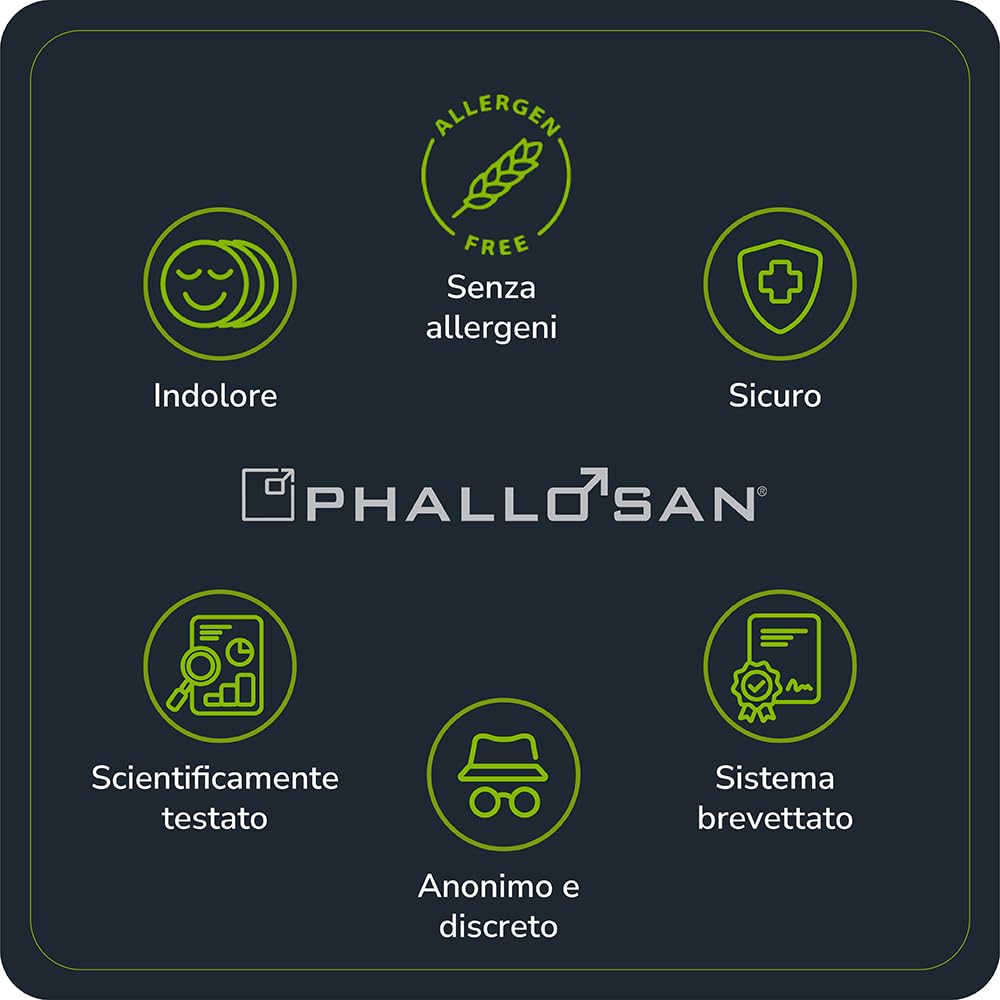 PHALLOSAN forte Estensore per pene – Sistema di cinghie ortopedico con tecnologia Vacuum-Protector, per l'allungamento e l'ingrandimento del pene e un'applicazione discreta
