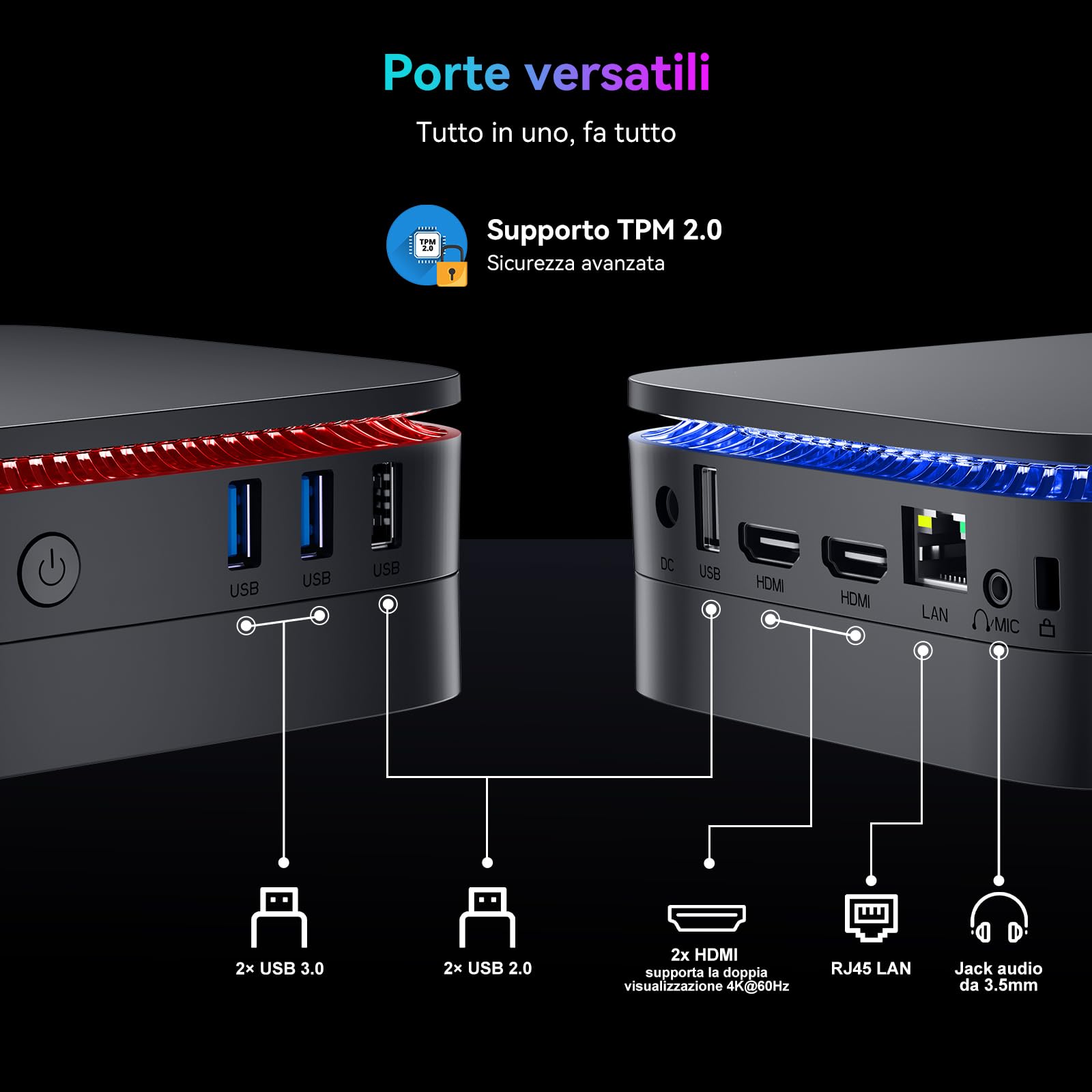 Huidun H30 Mini PC Twin Lake N150(Beat N100, fino a 3.6 GHz) 16GB RAM 512GB M.2 SSD Mini PC W-11 Pro, Dual Display 4K @60Hz Mini computer Wifi5&BT4.2,RJ45 per Ufficio e Business, Multitasking