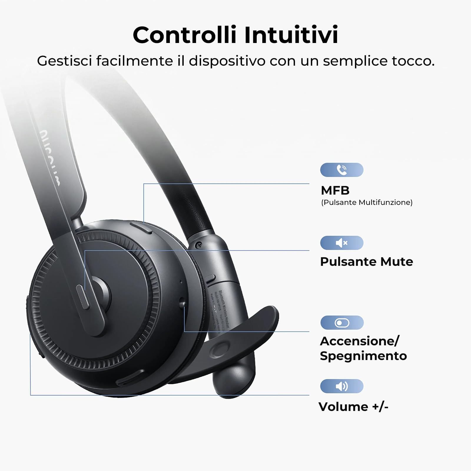 Nuroum HP31S 2026 Cuffie con Microfono Bluetooth,Cuffie Wireless ENC a Cancellazione di Rumore,Stazione di Ricarica, Dongle,USB-A&C,Bluetooth 5.4, 45H per Cuffie Call Center/Lavoro/Camion/Chiamate