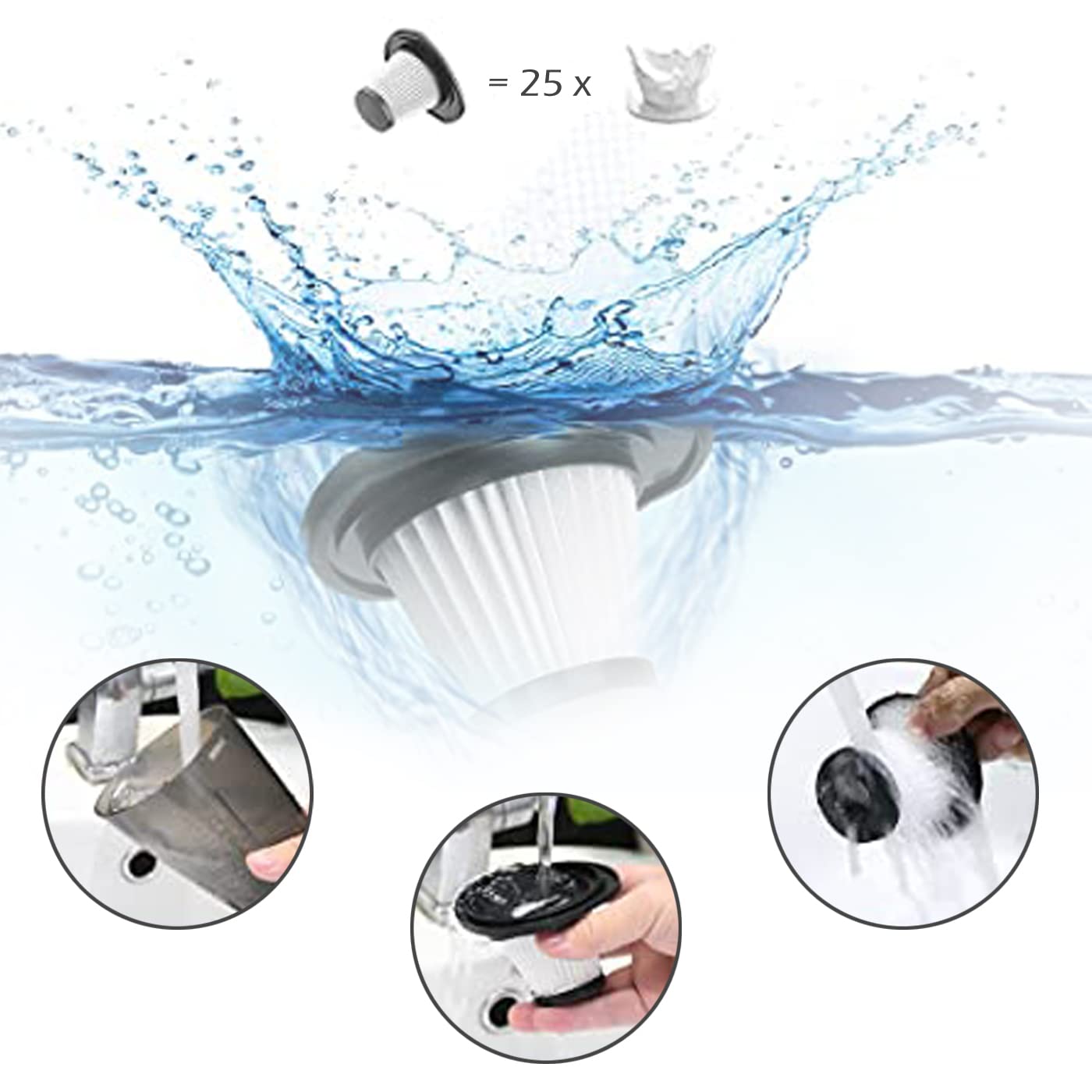 Aspirabriciole Senza Fili, Aspirapolvere Potente 5V 40W Autonomia 20 Minuti di Lavoro Aspirabriciole Ricaricabile Ricarica Rapida USB, per Casa/Auto/Ufficio