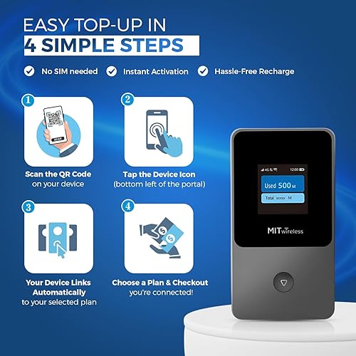 Miniatura 5 de MITwireless T8+ Hotspot WiFi portátil  Internet móvil 4G LTE y enrutador de viaje para Estados Unidos y más de 200 países  Sin SIM ni contrato - 10