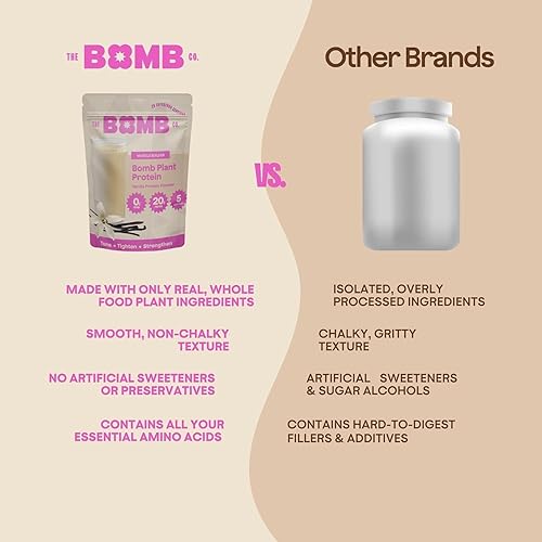 Miniatura 8 de The Bomb Co. - Proteína vegetal Bomb, proteína en polvo con 0.71 onzas de proteína, aminoácidos, cero azúcar, proteína de guisante, semillas de