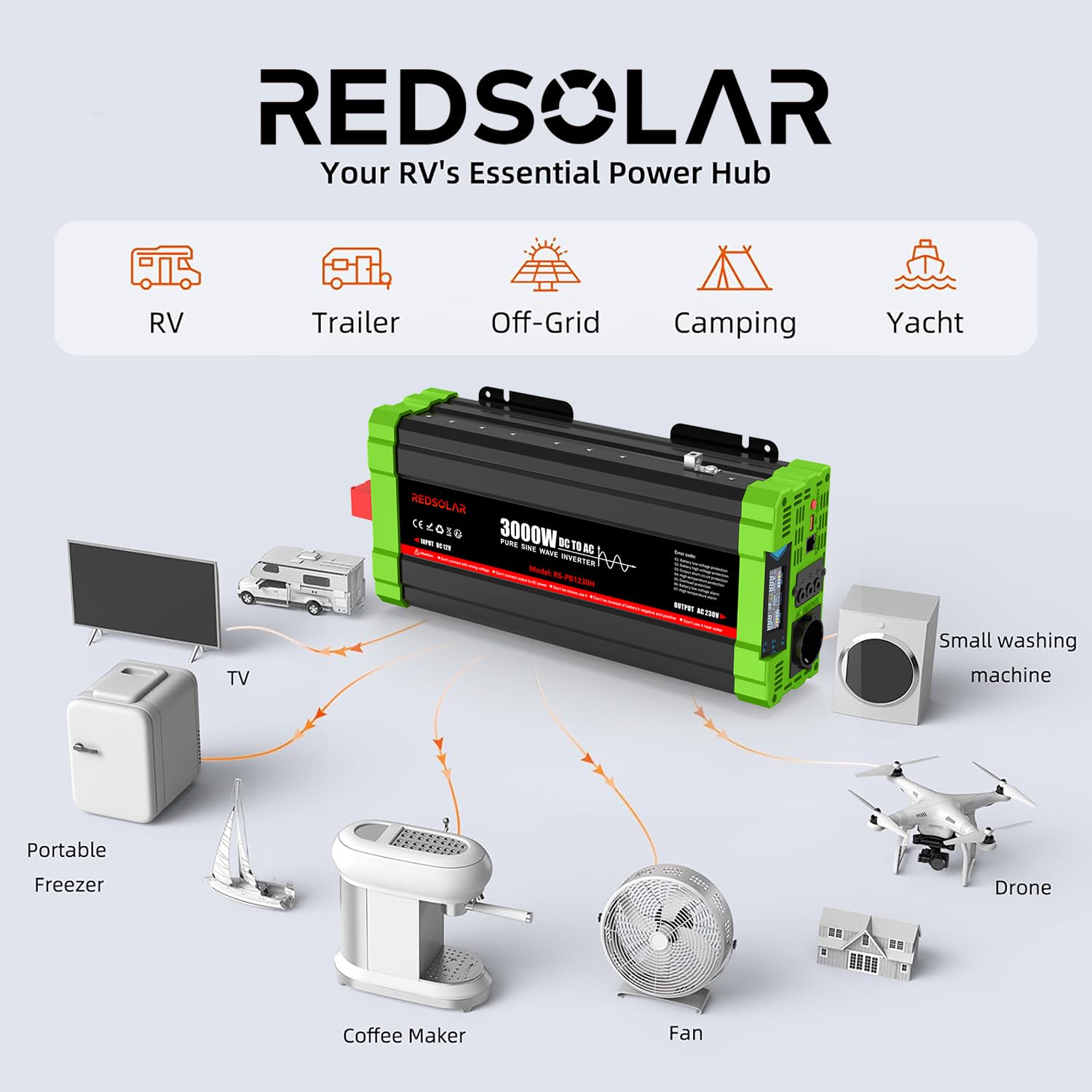 REDSOLAR Convertisseur Pur Sinus 3000W (Pic 6000W) 12V 220V 230V, Onduleur avec Port USB, Prise EU, Écran LCD et Télécommande Filaire de 7 Mètres – pour Caravane, Camping, Voyage et Systèmes Solaires
