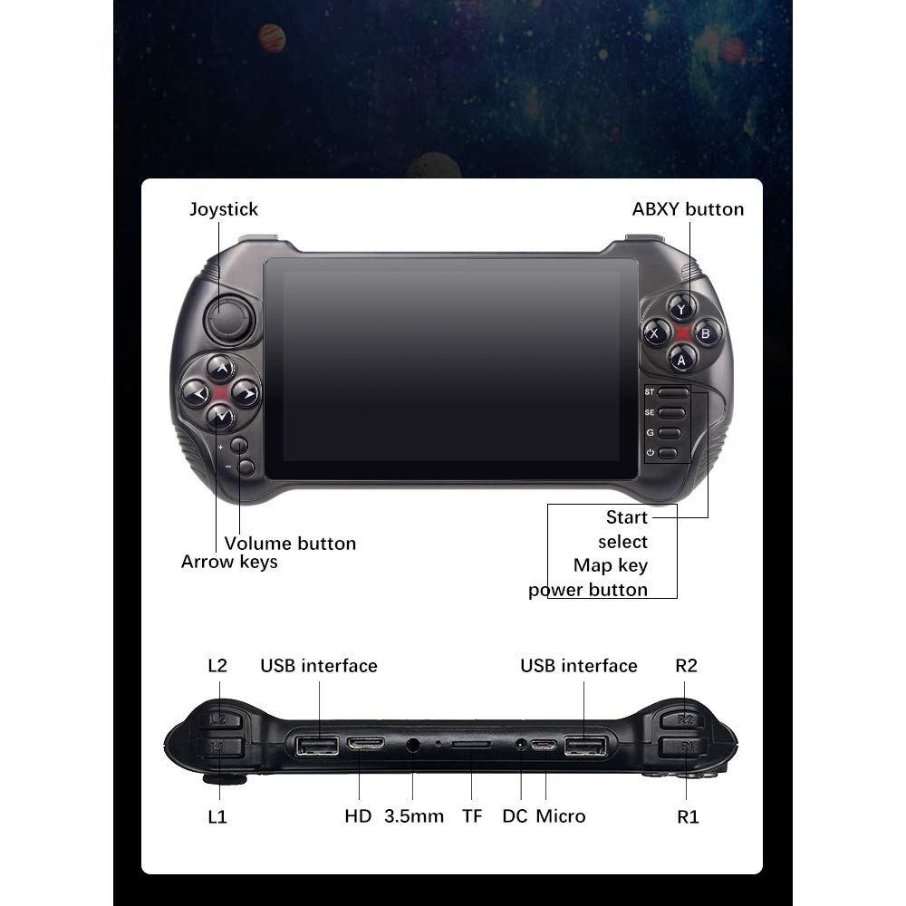 Console per Videogiochi Touch Screen da 5,5 Pollici Quad-Core 2G RAM 32G Rom Console di Gioco Portatile retrò Supporta PSP GBA