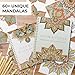 Beautiful Adult Coloring Book Set of 2 for Relaxation - Mandala Coloring Books with Inspirational Quotes Making it a Great Gift - Perfect Stress-Relieving Books Fun to Color for Women