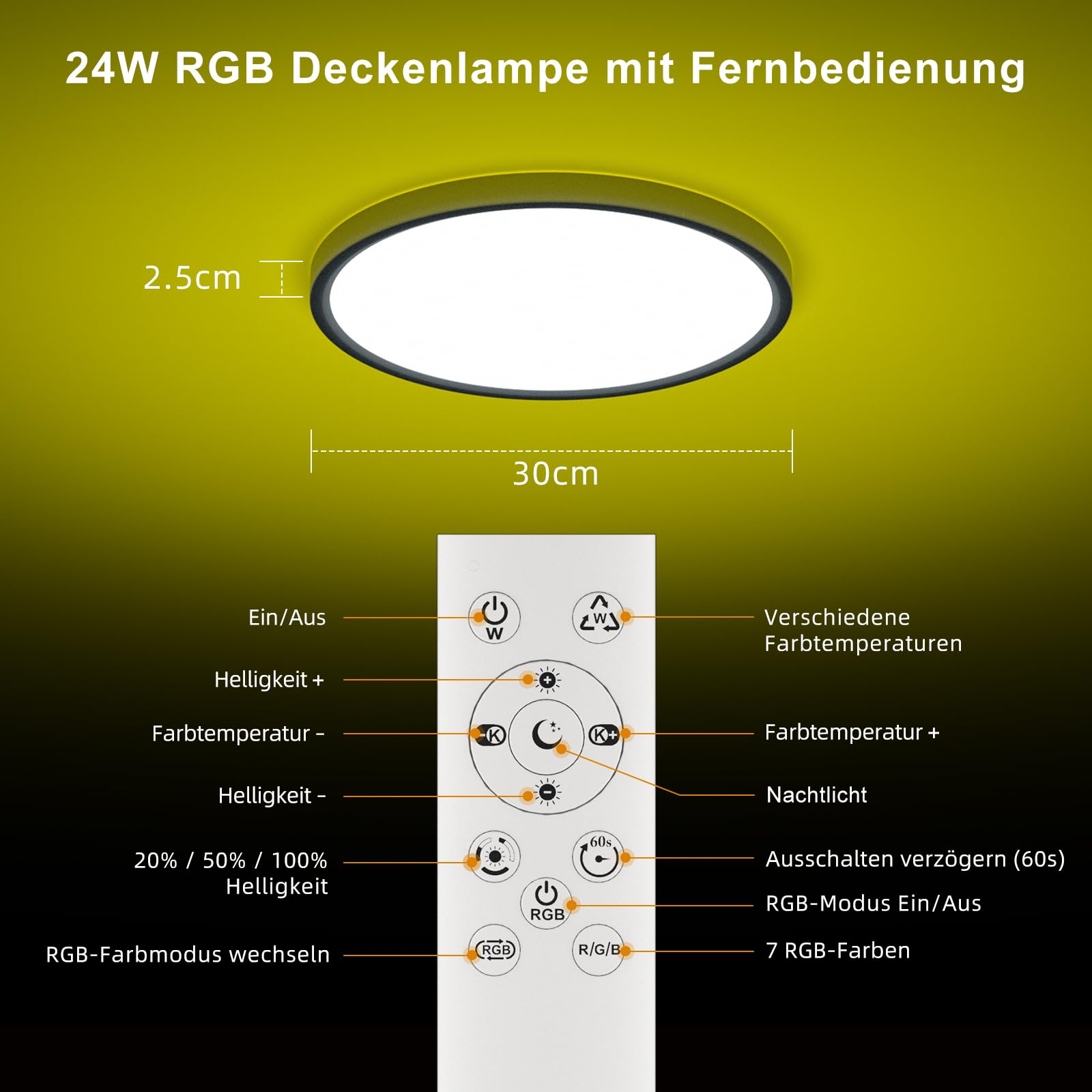 2 Deckenlampe LED Dimmbar, RGB Lampe Decke mit Fernbedienung Bunt Backlight