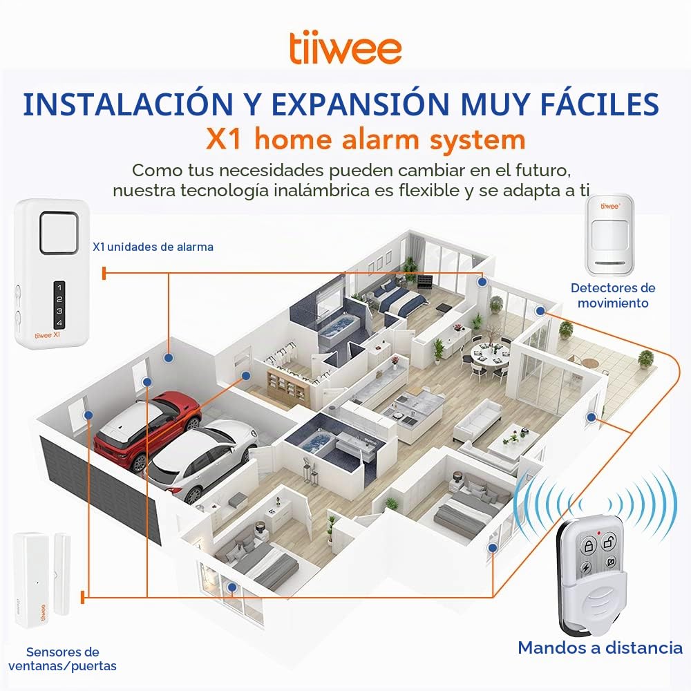 tiiwee X1 Sistema de Alarma para el Hogar - Inalámbrico - Sirena de 120 dB, 2 Sensores de Puerta y Ventana, 2 Controles Remotos y 1 Detector de Movimiento