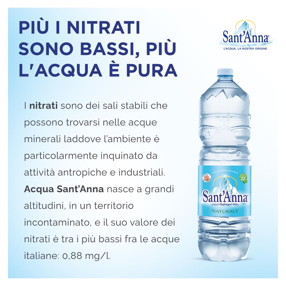 Acqua Sant'Anna Pack 2,0L Naturale | 24 bottiglie | Acqua Minerale Naturale Oligominerale Minimamente mineralizzata | Bottiglie di Plastica 100% Riciclabile