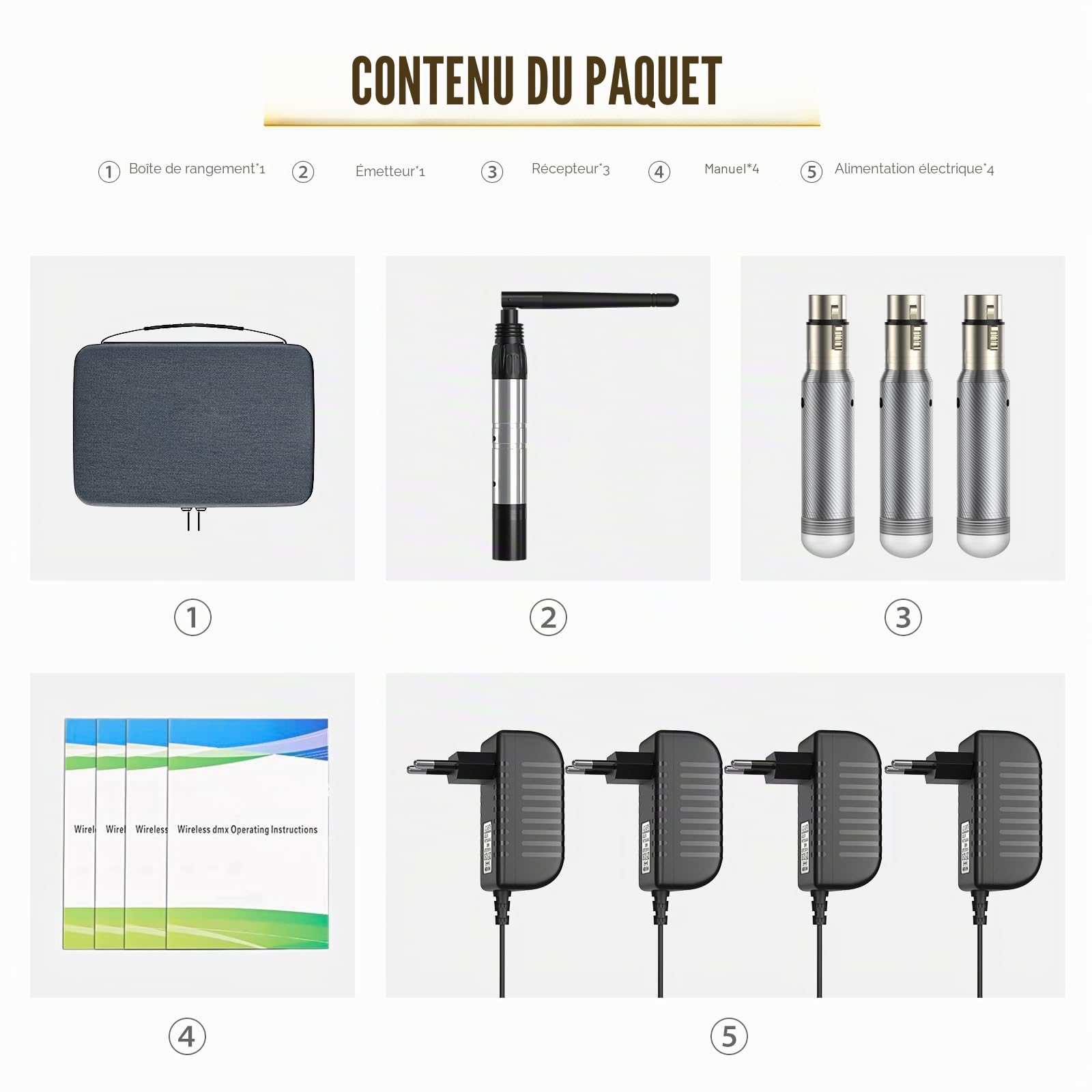 UKing Contrôleur DMX sans fil avec boîtiers, émetteur/récepteur DMX512,Contrôleur d'éclairage LED avec Contrôleur DMX pour Feu à tête mobile, éclairage de scène, Lumière disco DMX 512/384 Controller