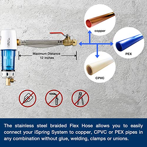 Image of iSpring AHPF12MNPT12X2 WSP50GR Reusable Spin Down Sediment Water Filter, White (WSP50GR+AHPF12MNPT12X2)