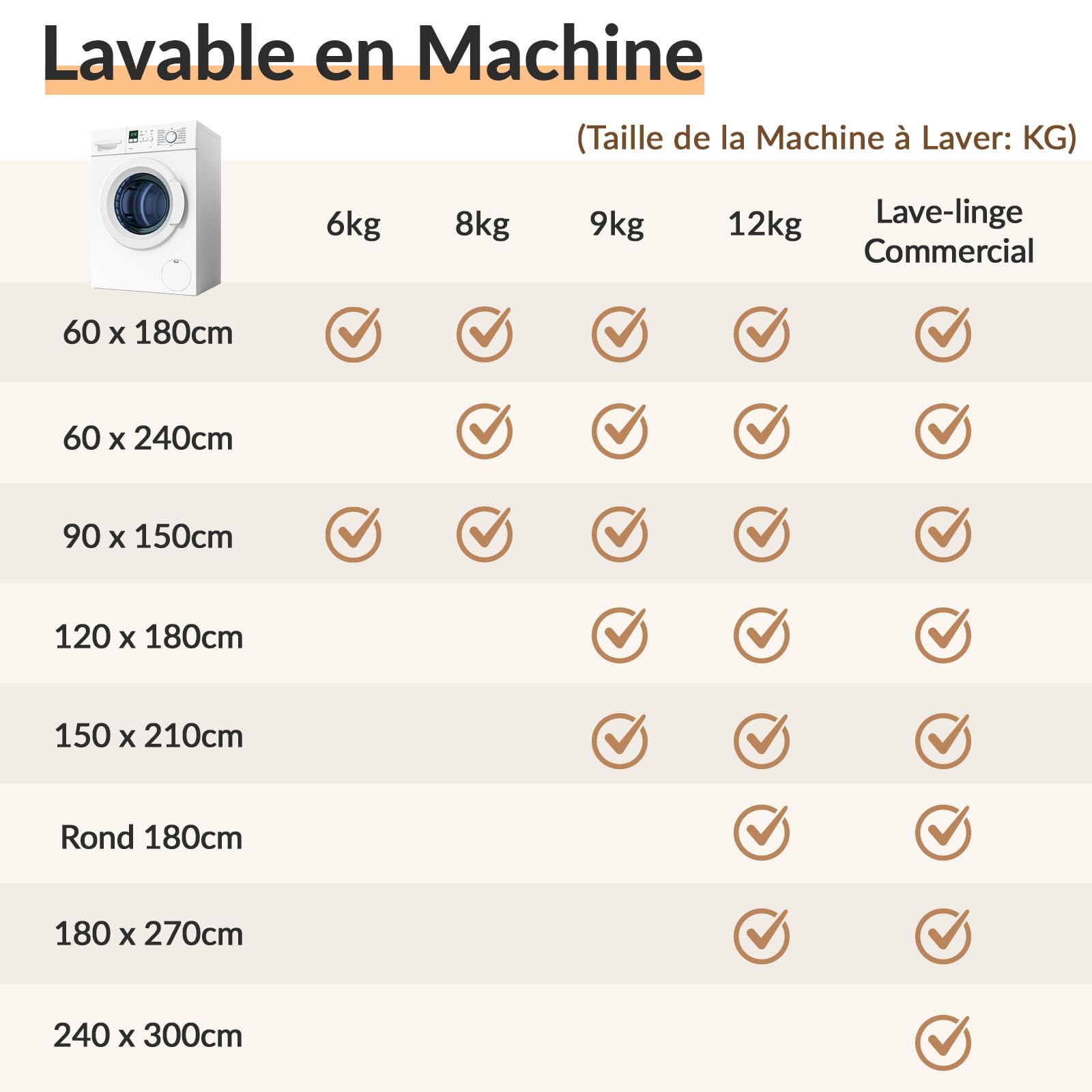 INOVADAY Tapis de Salon Lavable en Machine 150x210 cm Vintage à Faible Poil Antidérapant avec Motif Imprimé Tapis Chambre pour la Chambre à Coucher, Le Bureau à Domicile, Bleu/Vert/Marine/Rouge