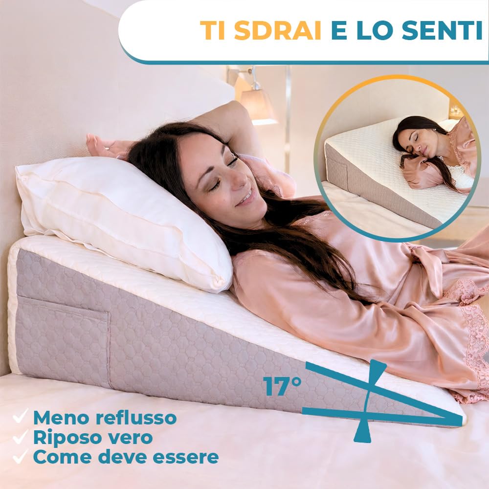 Ritalia Cuscino Anti-Reflusso 65x60x20 cm con Schiuma Memory per Letto, Alzapiedi Materasso Adulti, Cuscino per Lettura e Schienale Letto Triangolare.