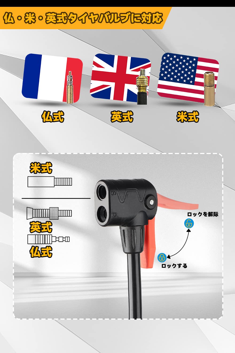 Amazon | 【全バルブ対応】HYCLINE 自転車 空気入れ: 160PSI圧力計