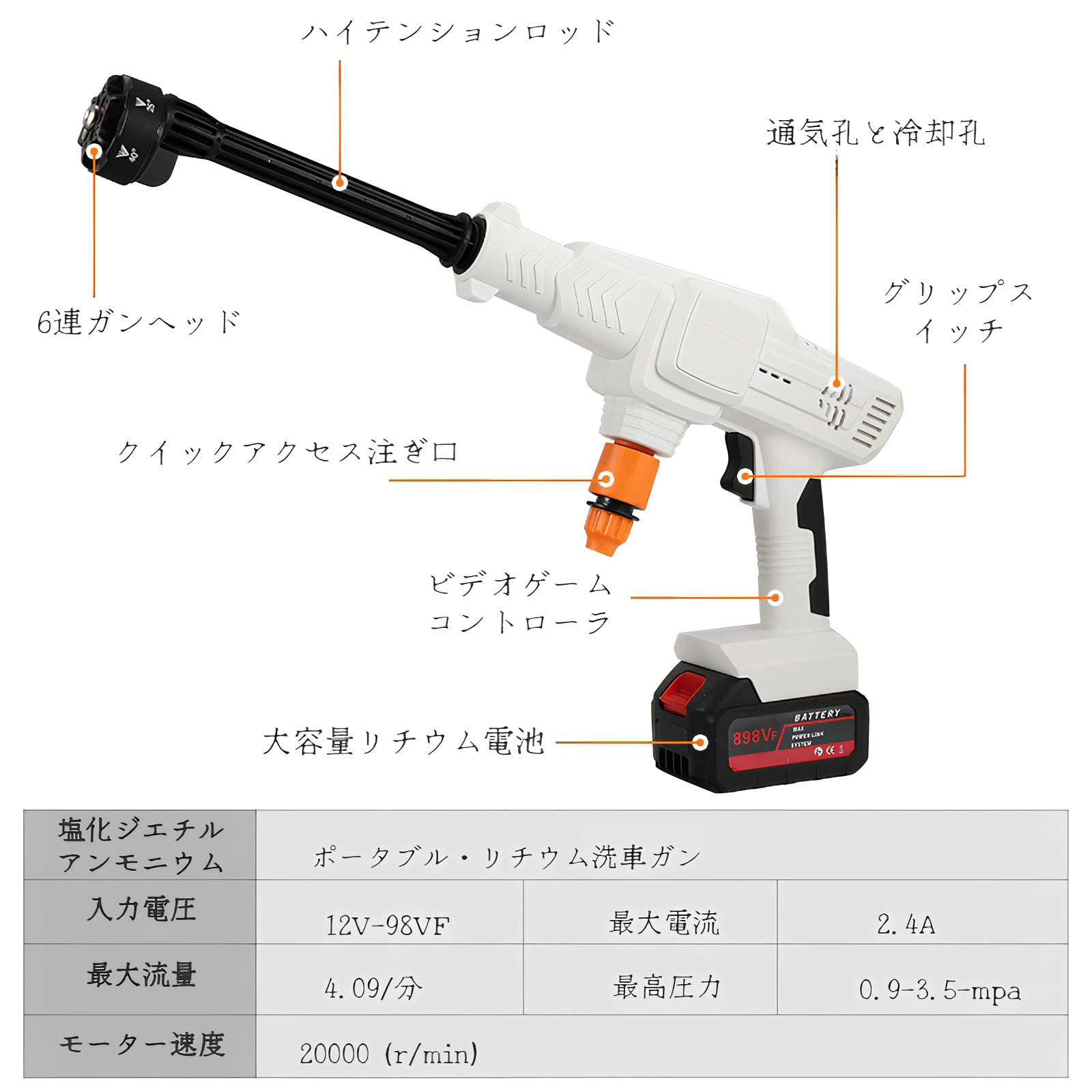 Amazon | 充電式高圧洗浄機 20000rpmコードレス高圧洗浄機 セット Amazon | 充電式高圧洗浄機 20000rpmコードレス高圧洗浄機 セット
