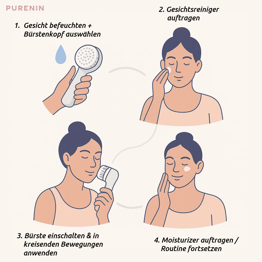 6in1 Set - Elektrische Gesichtsreinigungsbürste, auch für unterwegs, 360 Grad Rotation des Bürstenkopfes, wasserdicht nach IPX6, elektrischer Gesichtsreiniger (Rosa)