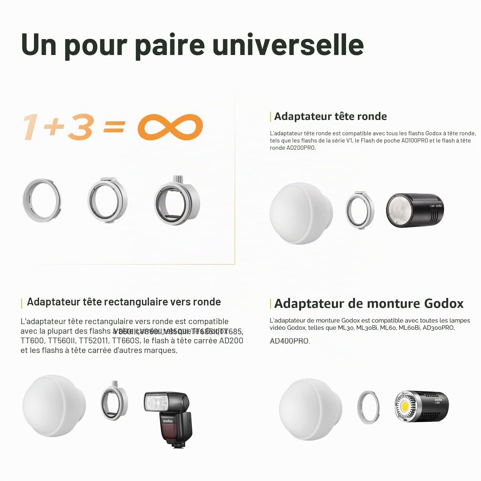 Godox ML-CD15 Diffuseur dôme avec 3 adaptateurs, Diffusion Lumière Flash en Silicone Pliable, Compatible avec LED Light et Flash Godox V1 V1Pro V860III V850III TT685II