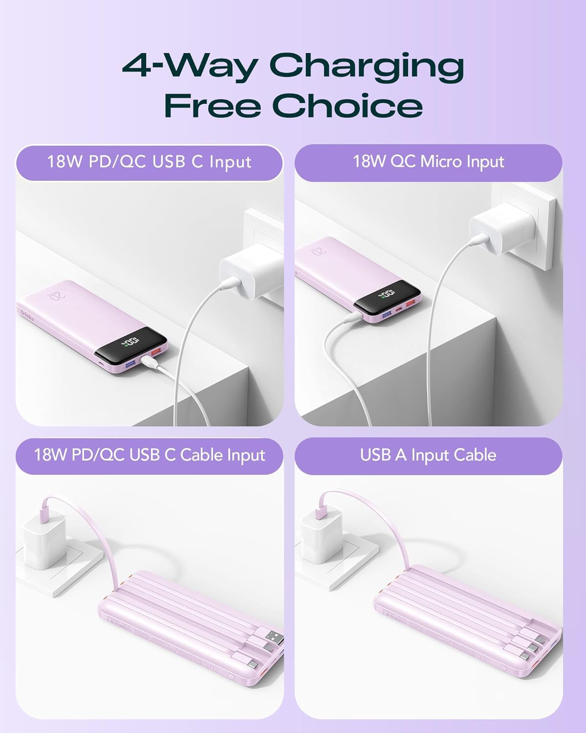 Orfeika Batería externa de 20000 mAh, carga rápida, cargador portátil con 4 cables integrados y 6 salidas, batería PD USB C de 20 W compatible con iPhone 16/15, Galaxy, Android, iPad y más (esencial