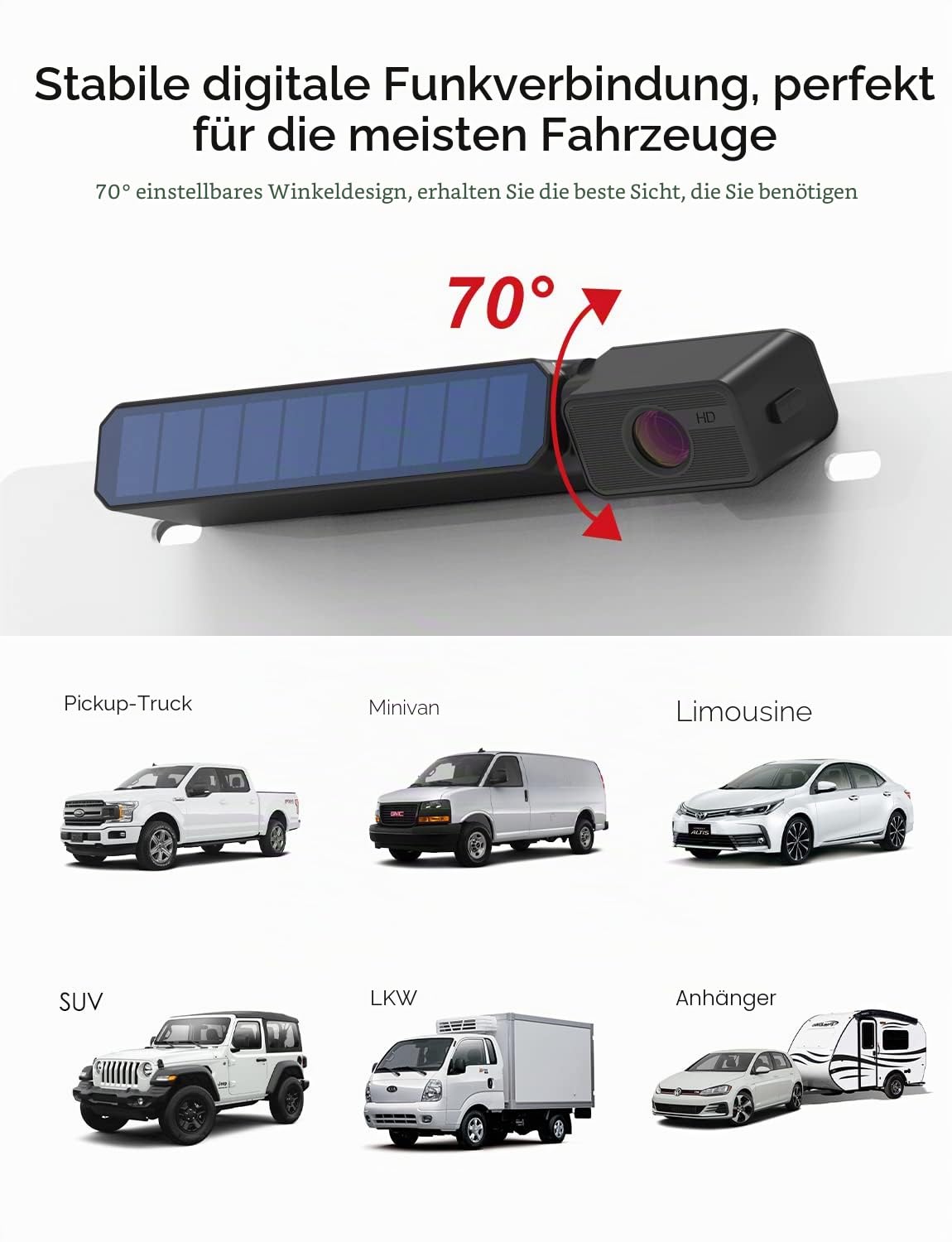 Foxpark Solar Kabellos Rückfahrkamera nur für Solar3, 1080P Funk Rückfahrkamera mit Eingebautem Wiederaufladbarem Akku, IP69K Wasserdicht