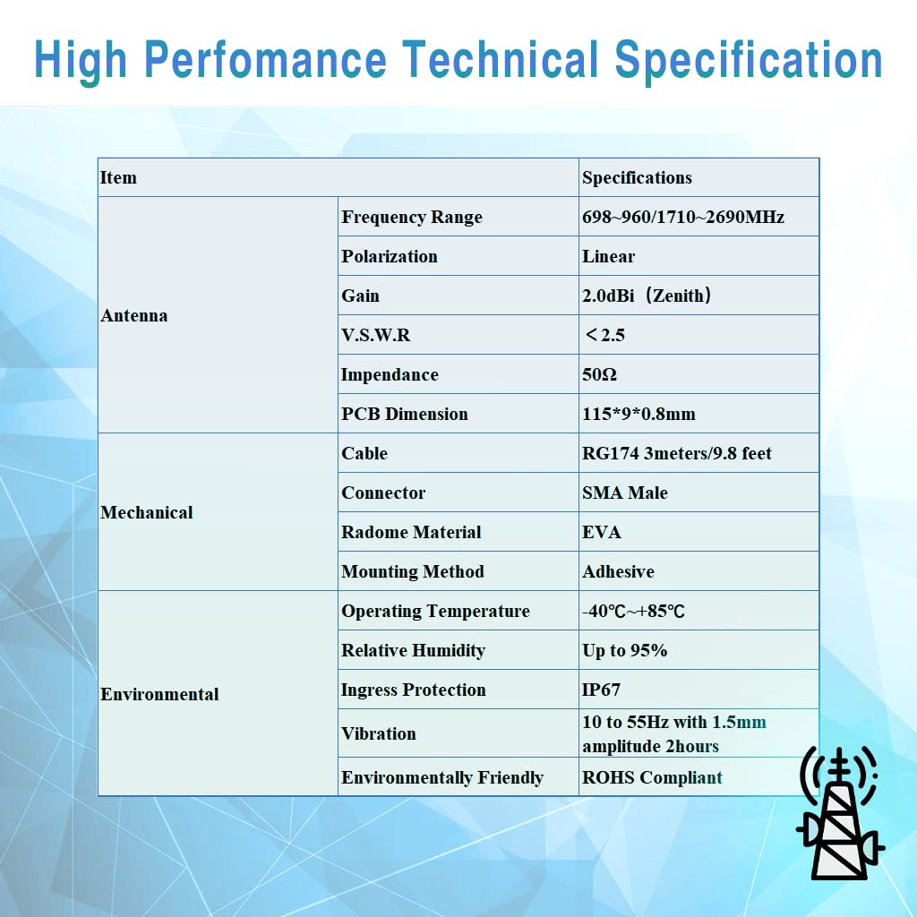 Cellular Antenna 4G LTE Antenna 3G and GSM 700-2700 MHz Slim Patch Antenna Adhesive Mount