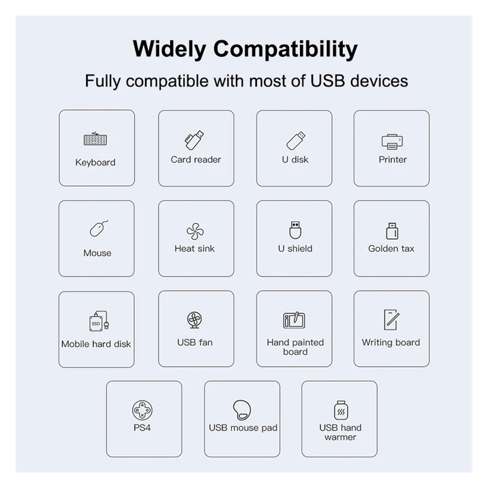 Hub USB 3.0 Szybka Prędkość 4/7 Port Z Przełącznikiem Zasilacza Wskaźnik LED Do Laptopa Akcesoria Komputerowe HUB3 MożLiwość Szybkiego łAdowania(4 port with plug)