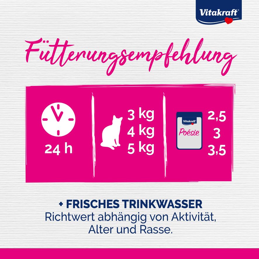 Vitakraft Poésie Classique, Nassfutter Katze, Katzennassfutter in Sauce, mit Huhn, mit Truthahn, mit Rind, mit Lachs, ohne Zusatz von Zucker und Getreide (1 Paket mit 12x 85g)