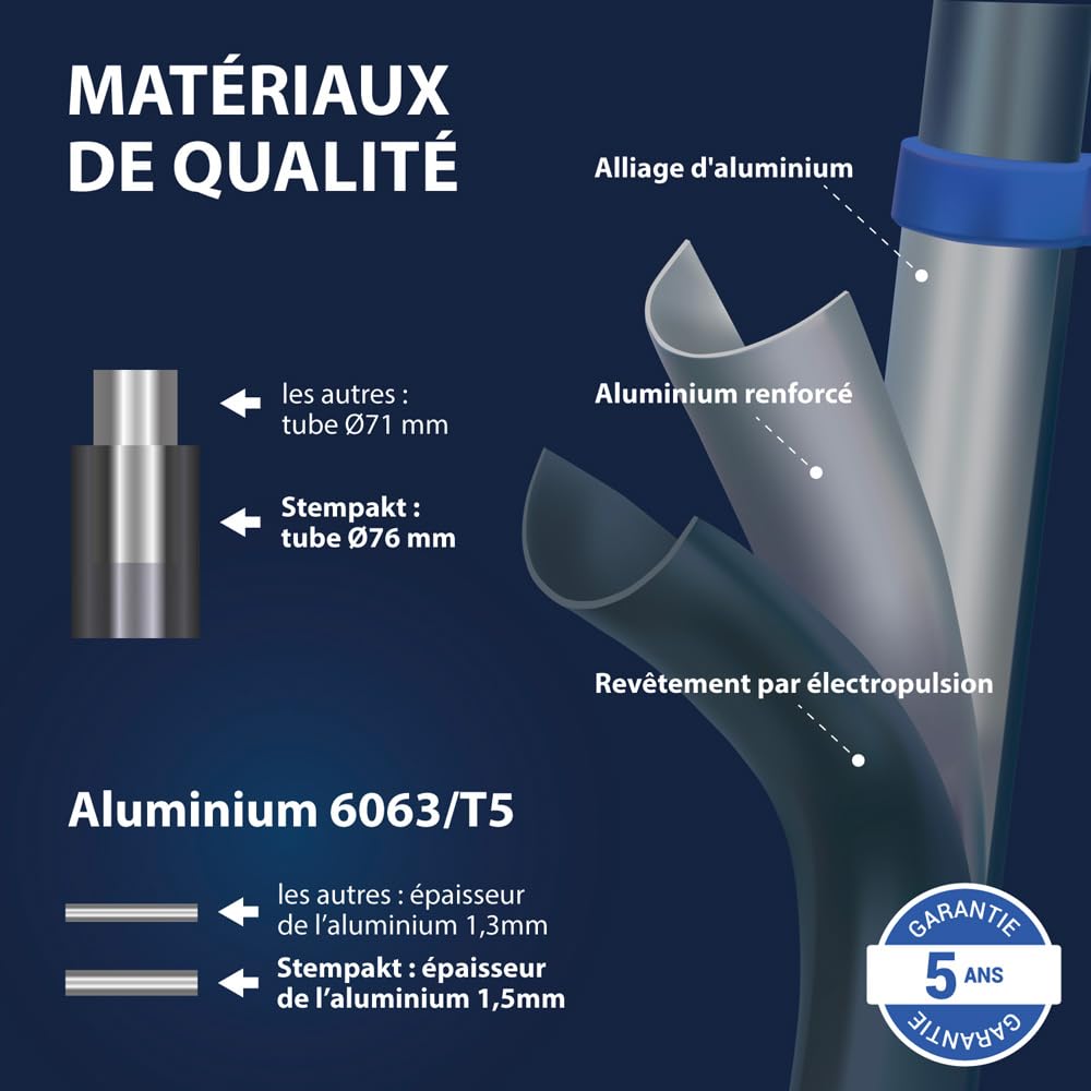HOSTRÖM Echelle télescopique articulée 6,2m STEMPAKT, escabeau 2x10 marches Pliable Professionnel Multifonction, H Max Travail 7,1m, Garantie 5 Ans