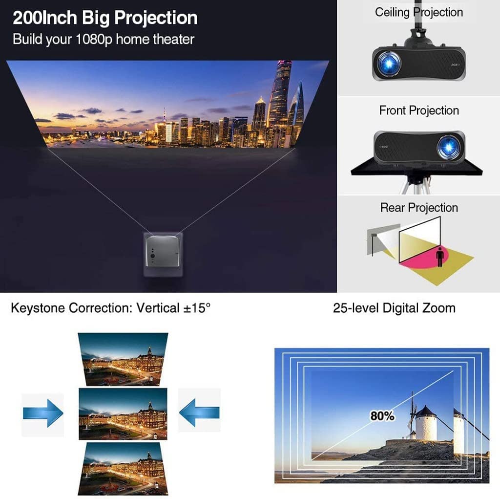 ARTSZY Proiettore for la casa Sistema di videoproiettore for home theater a led Full Hd 1080p Risoluzione nativa 10000:1 Rapporto di contrasto 900dab Proiettore