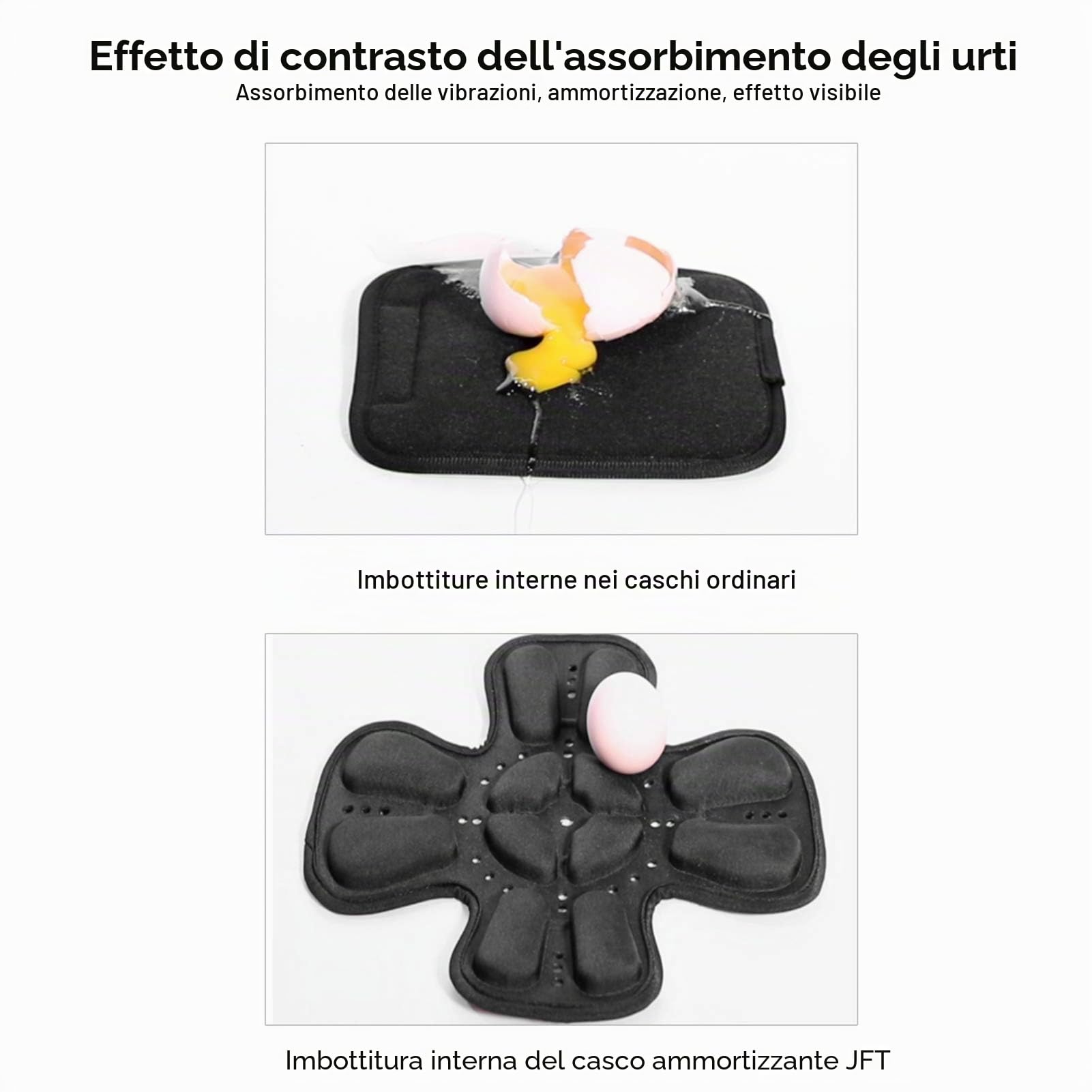 Kit Imbottitura Casco Universale 3D - Assorbimento Urti e Convezione in Spandex