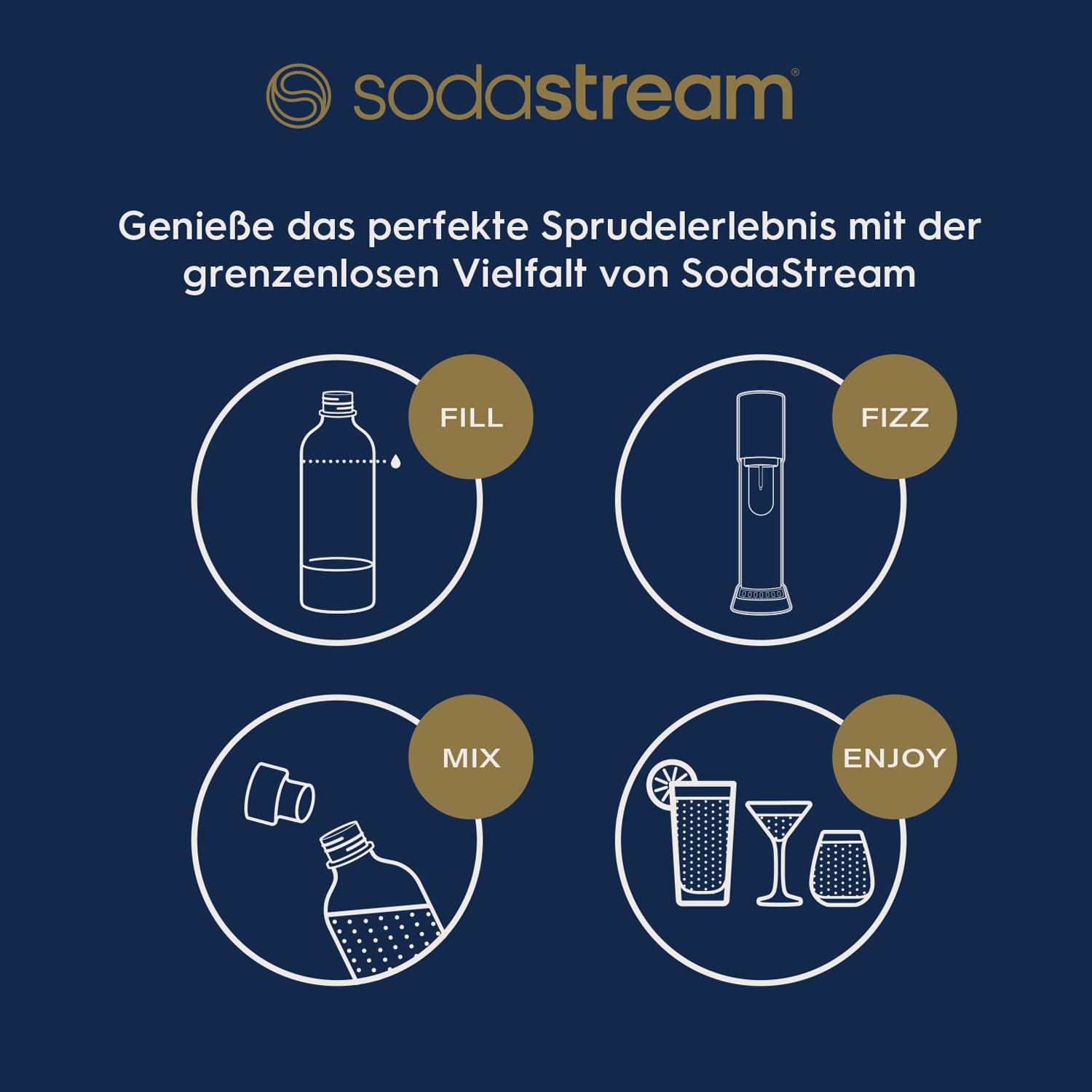 sodastream® enso™ Premium Wassersprudler | Edelstahl-Design von Naoto Fukasawa | inkl. 1 L BPA-freie Flasche | Einfaches CO2-Wechsel-System |Farbe: Silber