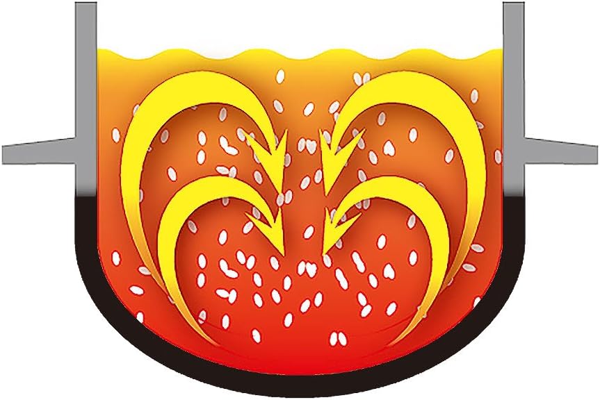 For Frame (Uniflame) Camping 羽釜 Faux 炊ki 660218