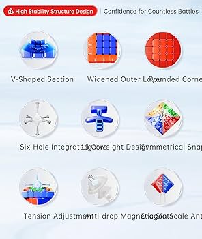 Amazon | Bucubke MoYu Aochuang V6 Double Track UV 磁石搭載