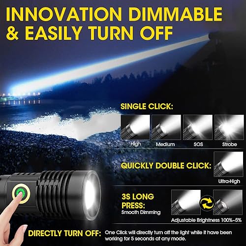 Miniatura 6 de Linterna recargable de alto lúmenes, luz de flash magnética súper brillante de alto volumen, linternas LED con zoom de largo alcance para